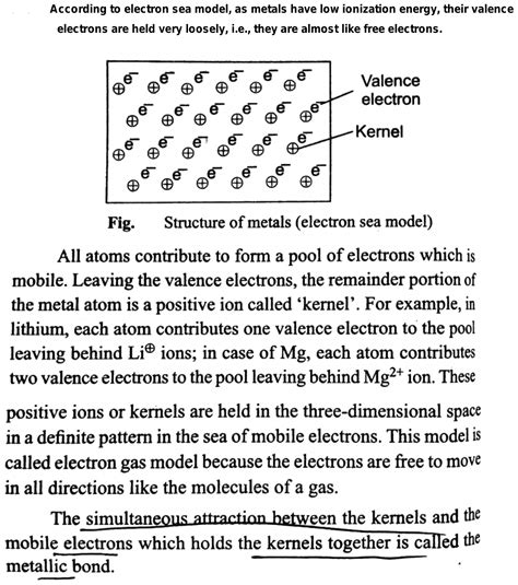 Kernel Electrons Definition